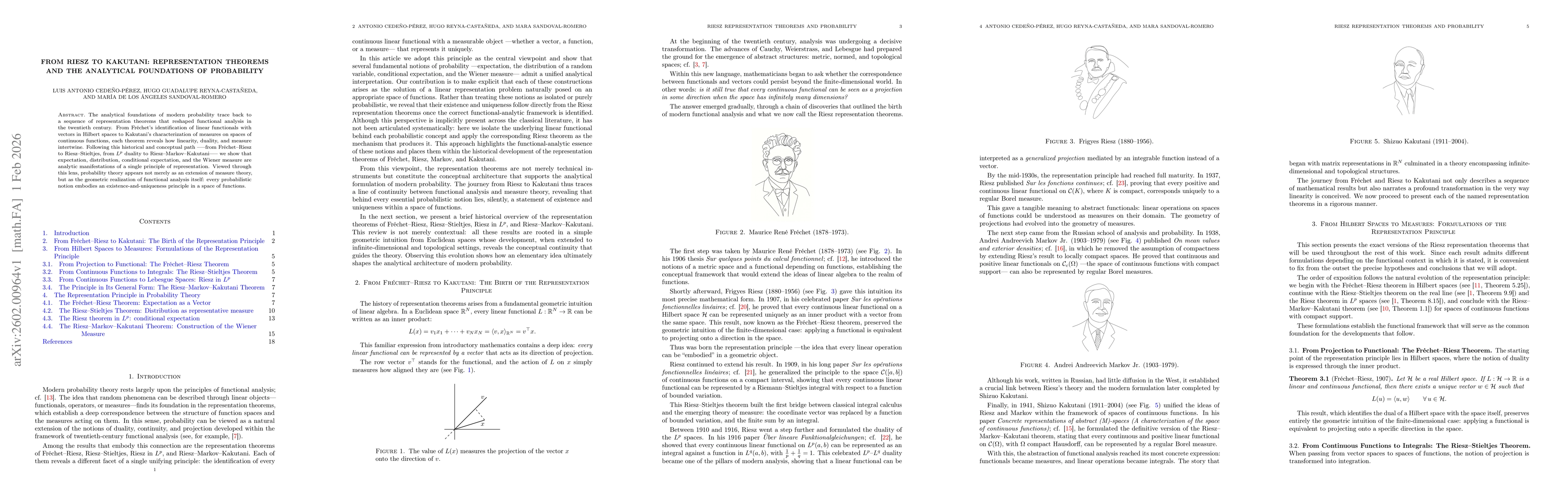 Thumbnail for From Riesz to Kakutani: Representation Theorems and the Analytical Foundations of Probablility