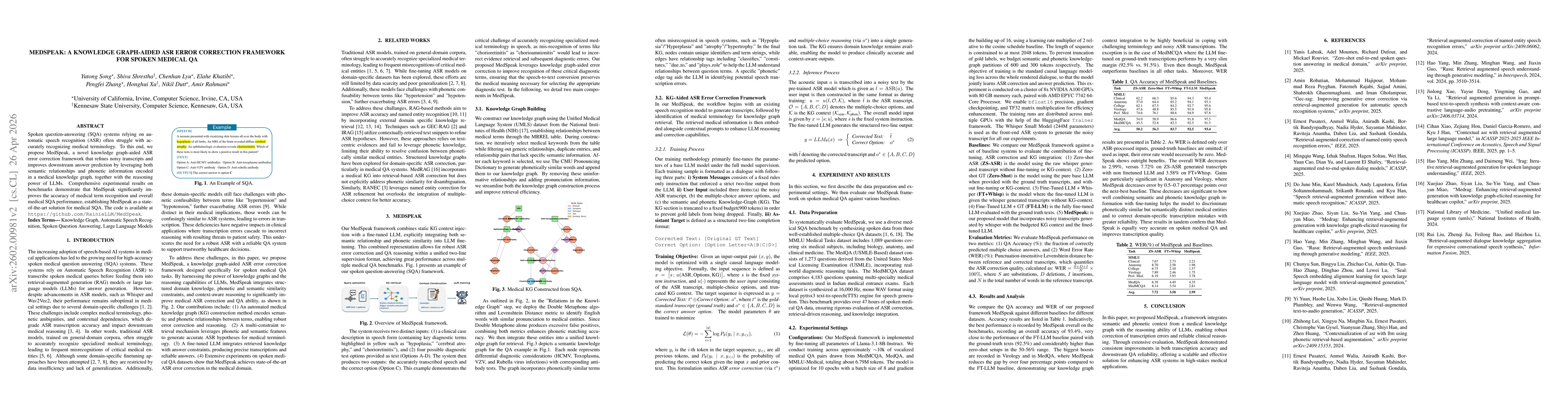 Thumbnail for MedSpeak: A Knowledge Graph-Aided ASR Error Correction Framework for Spoken Medical QA
