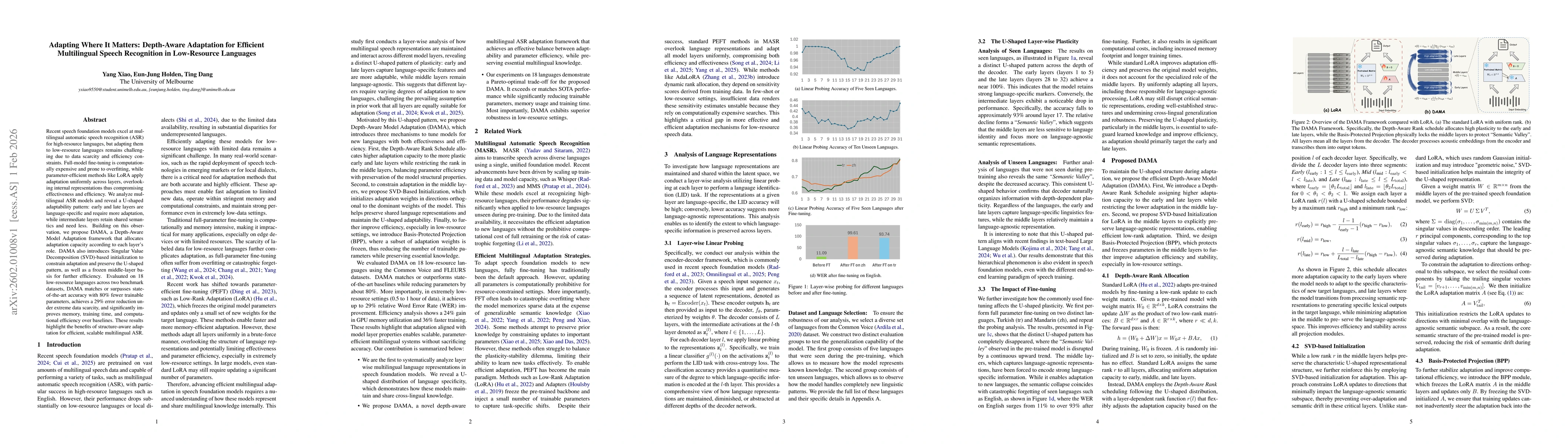 Thumbnail for Adapting Where It Matters: Depth-Aware Adaptation for Efficient Multilingual Speech Recognition in Low-Resource Languages