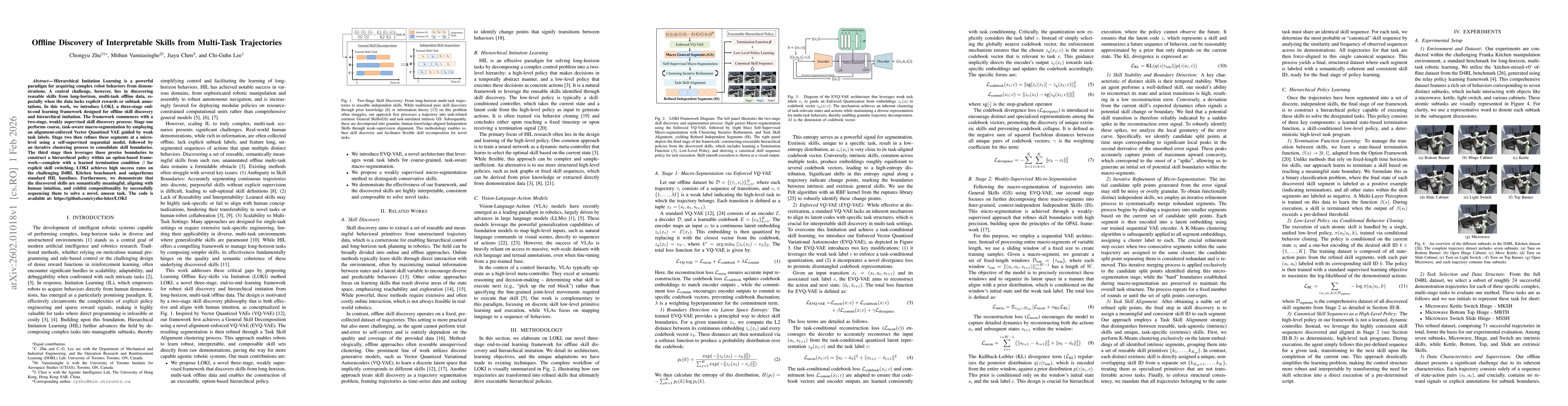 Thumbnail for Offline Discovery of Interpretable Skills from Multi-Task Trajectories