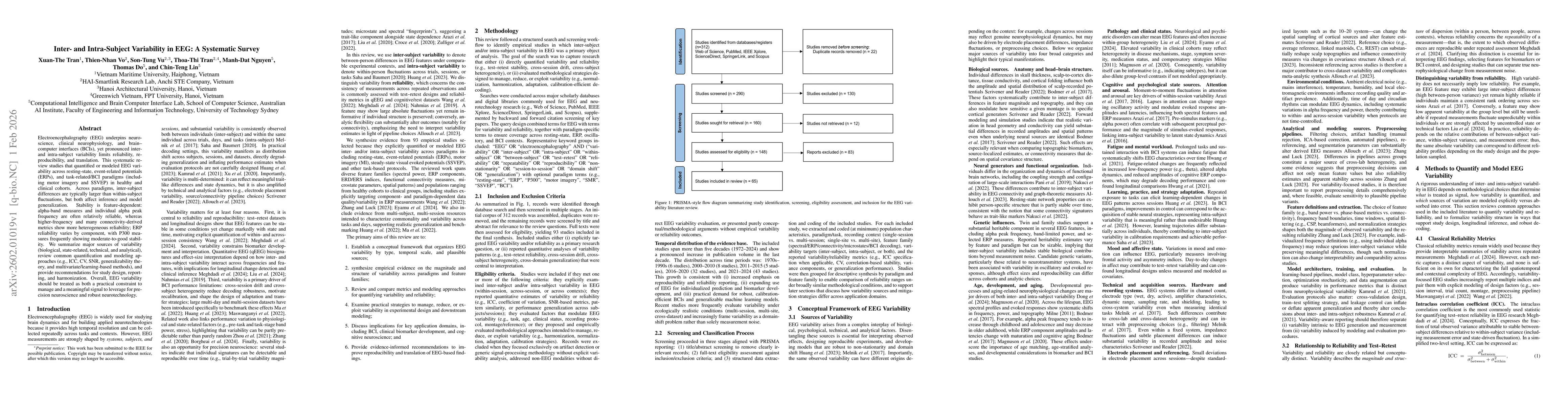 Thumbnail for Inter- and Intra-Subject Variability in EEG: A Systematic Survey