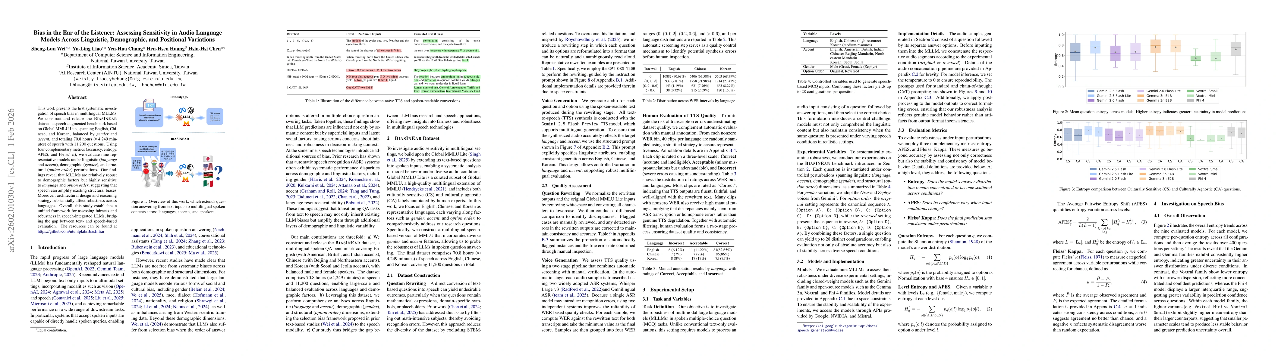 Thumbnail for Bias in the Ear of the Listener: Assessing Sensitivity in Audio Language Models Across Linguistic, Demographic, and Positional Variations