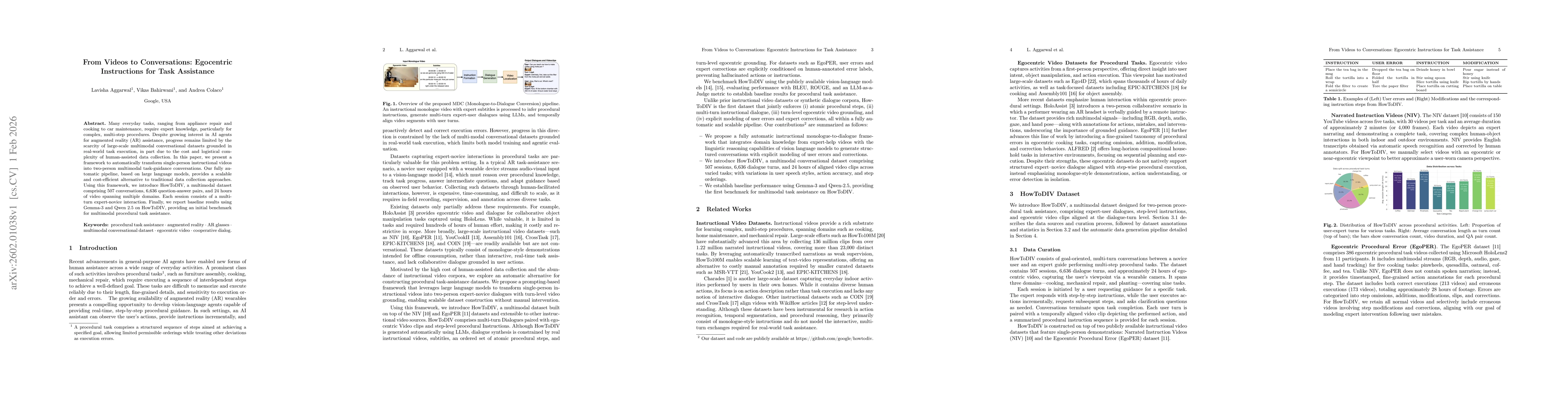 Thumbnail for From Videos to Conversations: Egocentric Instructions for Task Assistance