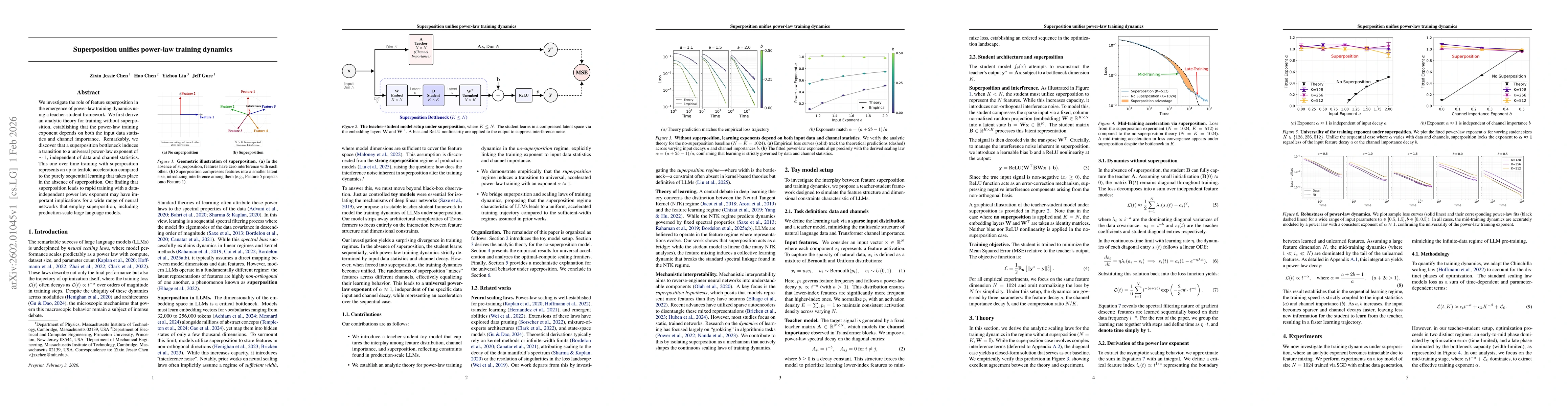 Thumbnail for Superposition unifies power-law training dynamics