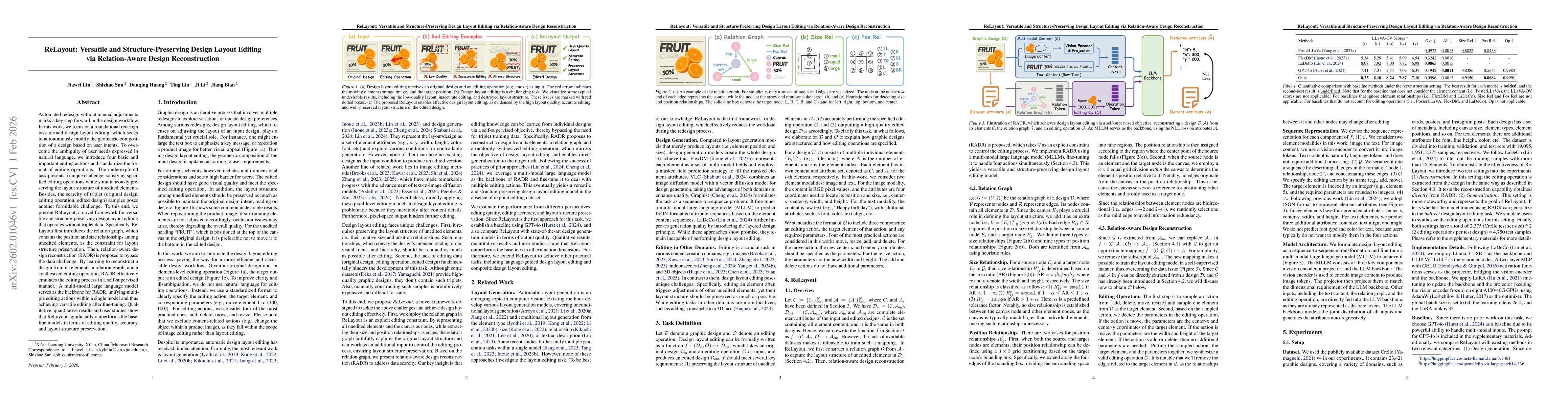 Thumbnail for ReLayout: Versatile and Structure-Preserving Design Layout Editing via Relation-Aware Design Reconstruction