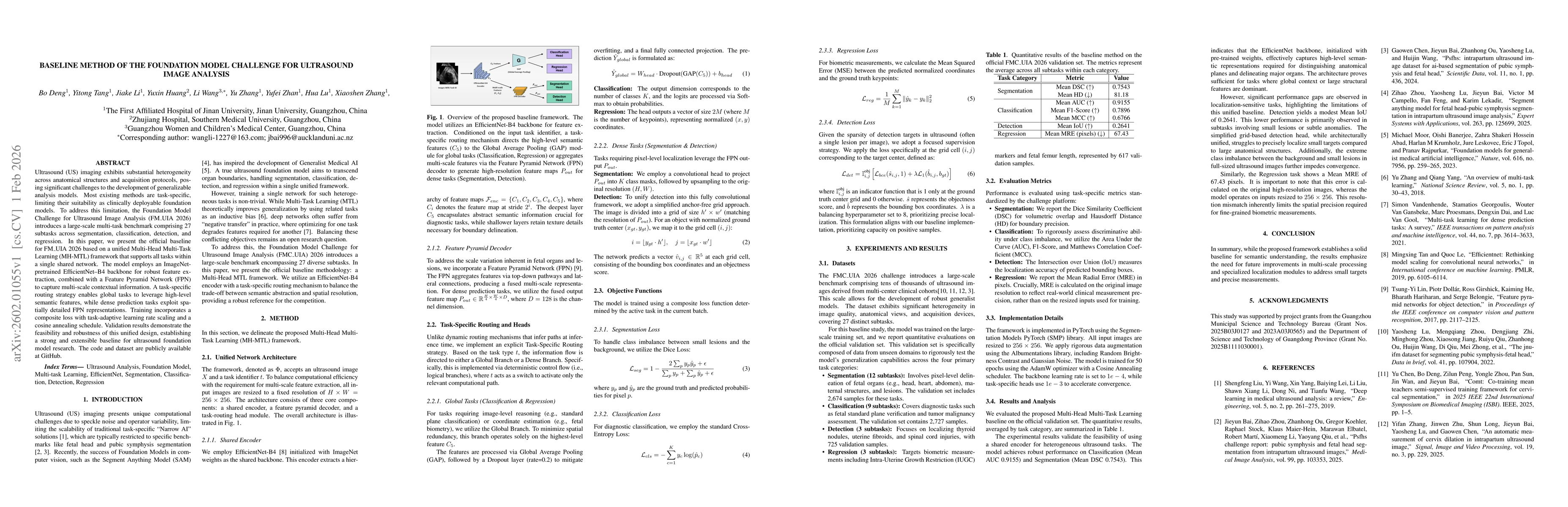 Thumbnail for Baseline Method of the Foundation Model Challenge for Ultrasound Image Analysis