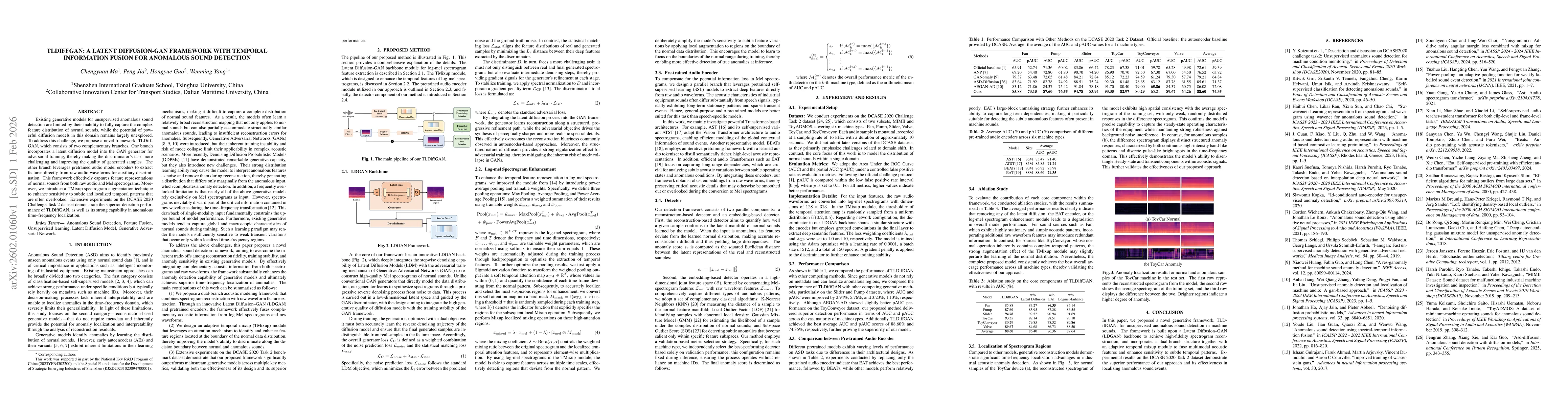 Thumbnail for TLDiffGAN: A Latent Diffusion-GAN Framework with Temporal Information Fusion for Anomalous Sound Detection