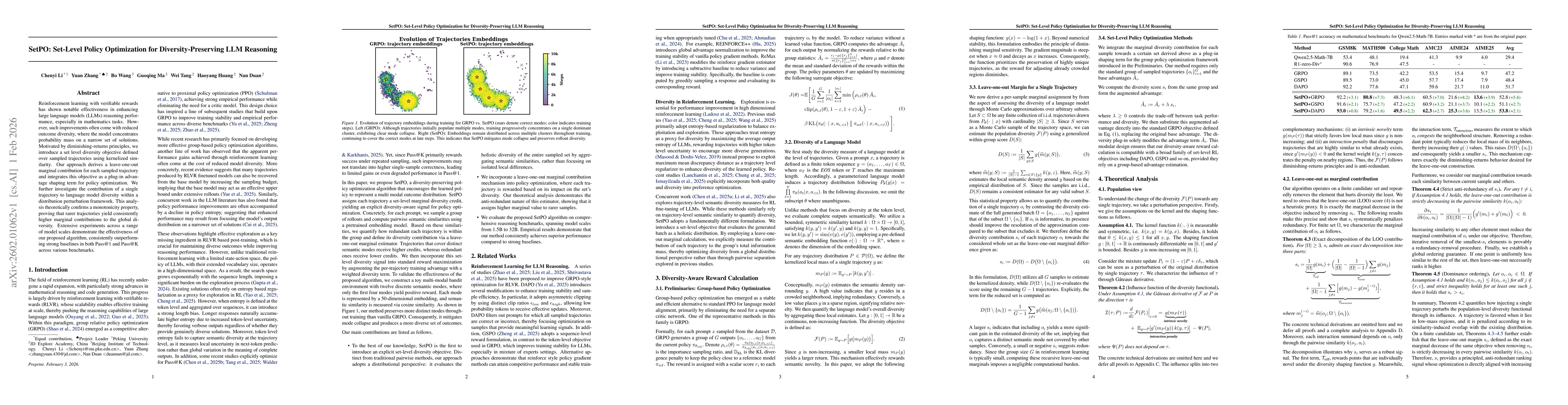 Thumbnail for SetPO: Set-Level Policy Optimization for Diversity-Preserving LLM Reasoning