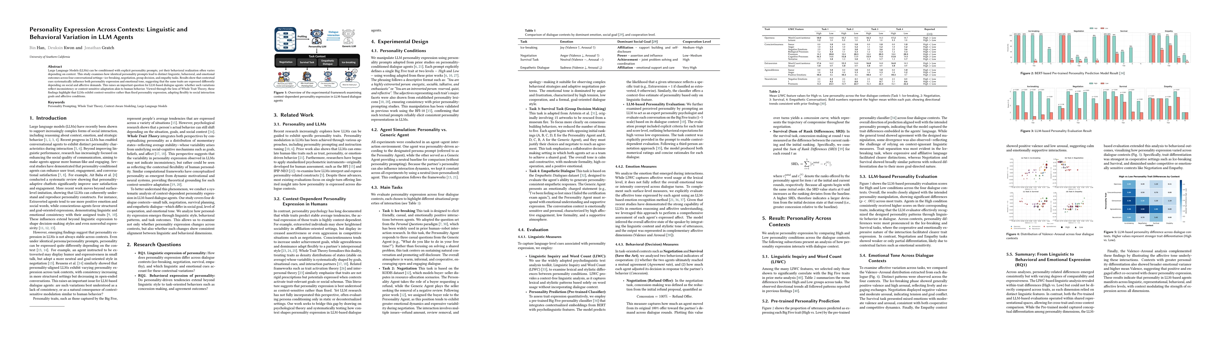 Thumbnail for Personality Expression Across Contexts: Linguistic and Behavioral Variation in LLM Agents