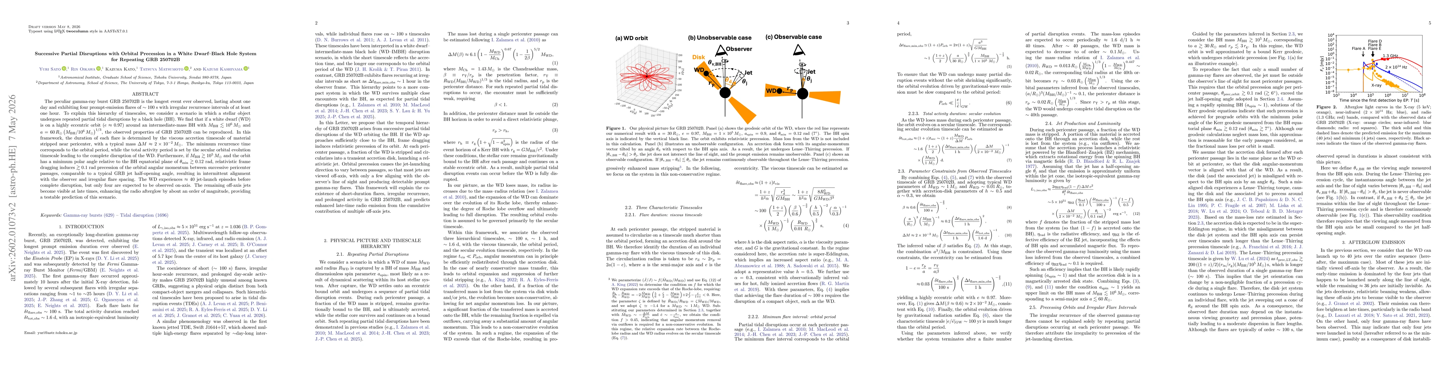 Thumbnail for Successive Partial Disruptions with Orbital Precession in a White Dwarf-Black Hole System for Repeating GRB 250702B