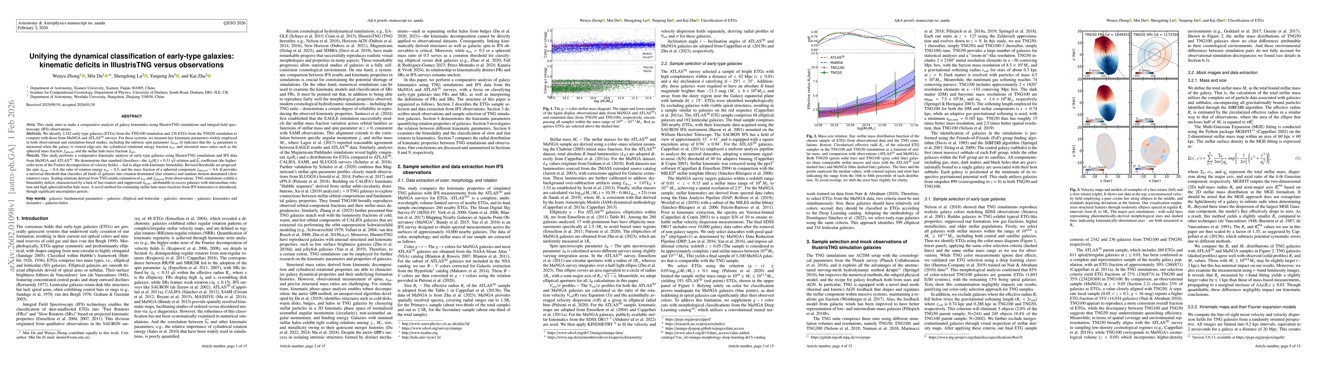 Thumbnail for Unifying the dynamical classification of early-type galaxies: kinematic deficits in IllustrisTNG versus observations