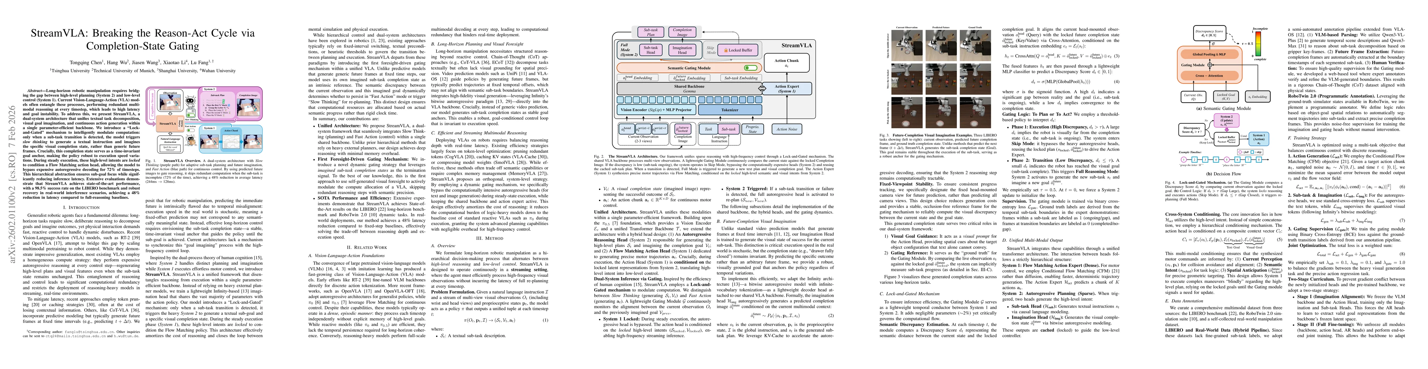 Thumbnail for StreamVLA: Breaking the Reason-Act Cycle via Completion-State Gating