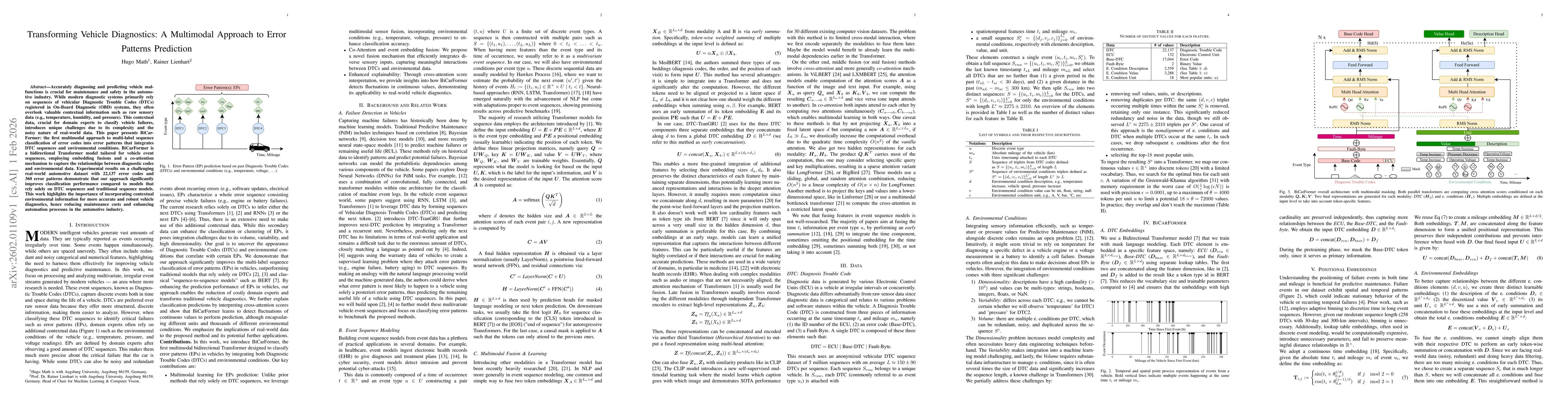 Thumbnail for Transforming Vehicle Diagnostics: A Multimodal Approach to Error Patterns Prediction