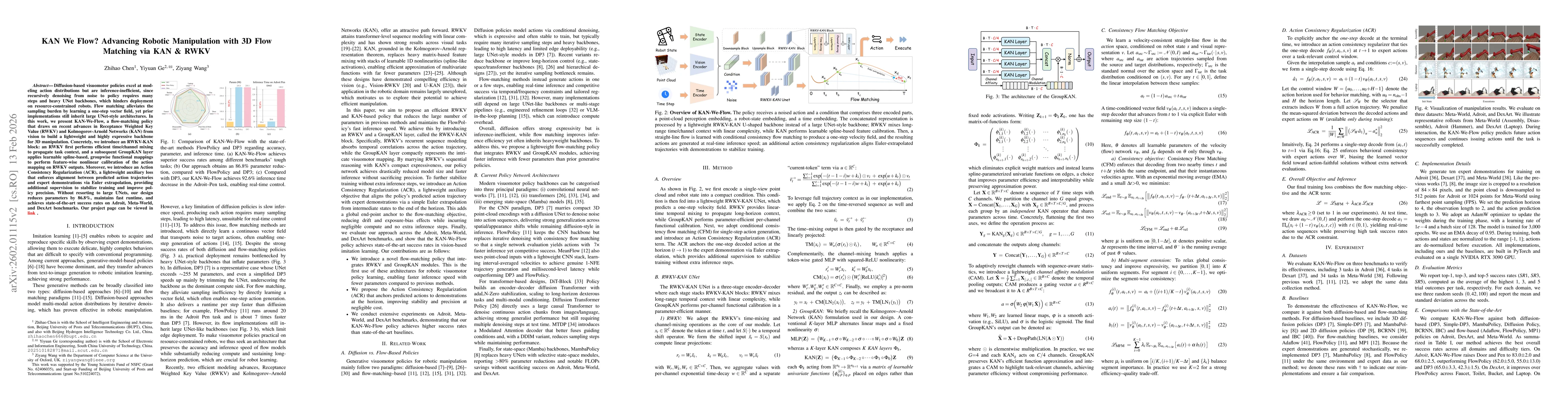 Thumbnail for KAN We Flow? Advancing Robotic Manipulation with 3D Flow Matching via KAN & RWKV