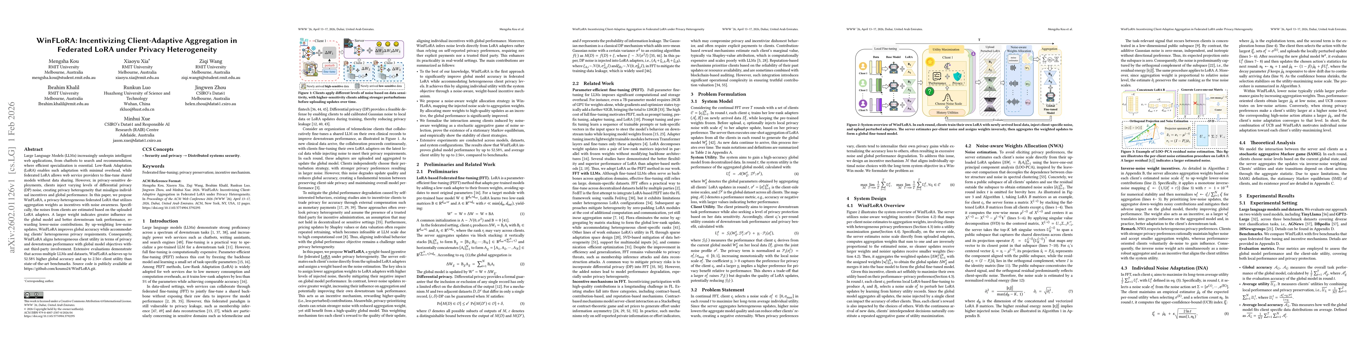Thumbnail for WinFLoRA: Incentivizing Client-Adaptive Aggregation in Federated LoRA under Privacy Heterogeneity