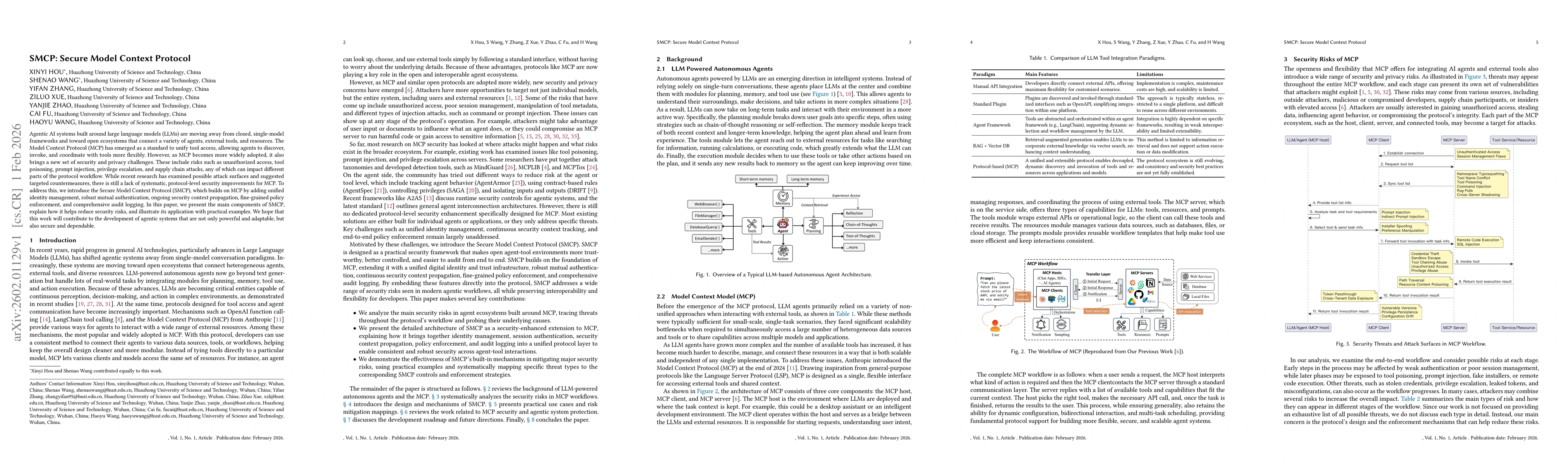 Thumbnail for SMCP: Secure Model Context Protocol