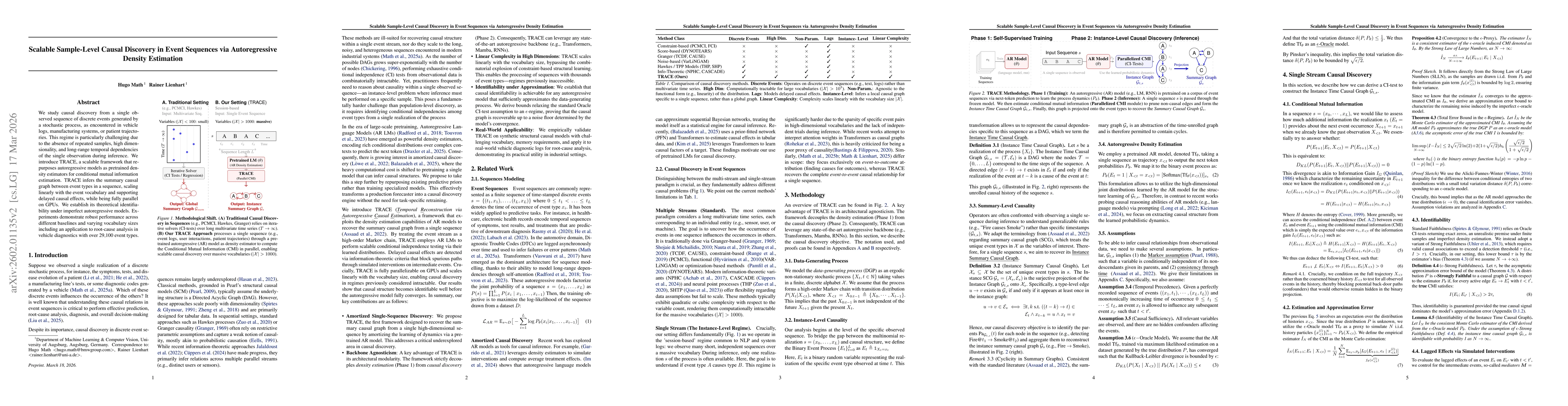 Thumbnail for TRACE: Scalable Amortized Causal Discovery from Single Sequences via Autoregressive Density Estimation