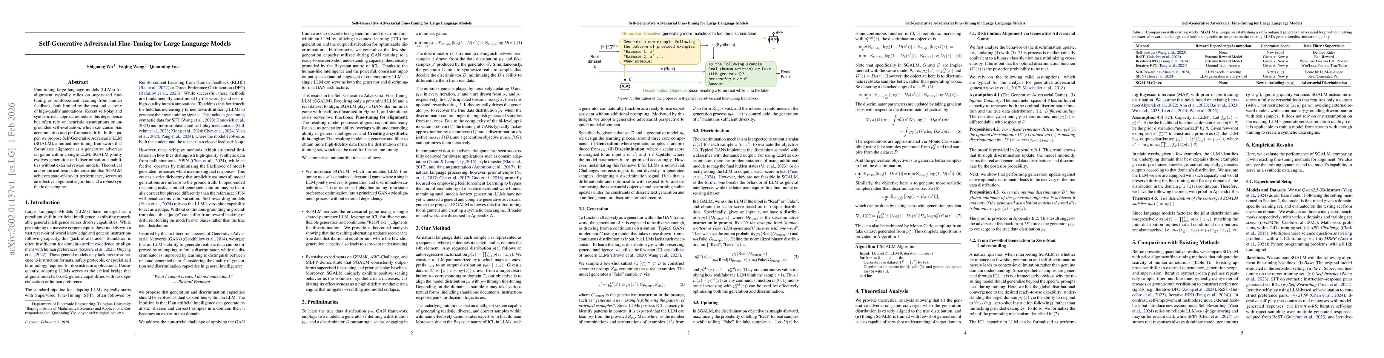 Thumbnail for Self-Generative Adversarial Fine-Tuning for Large Language Models