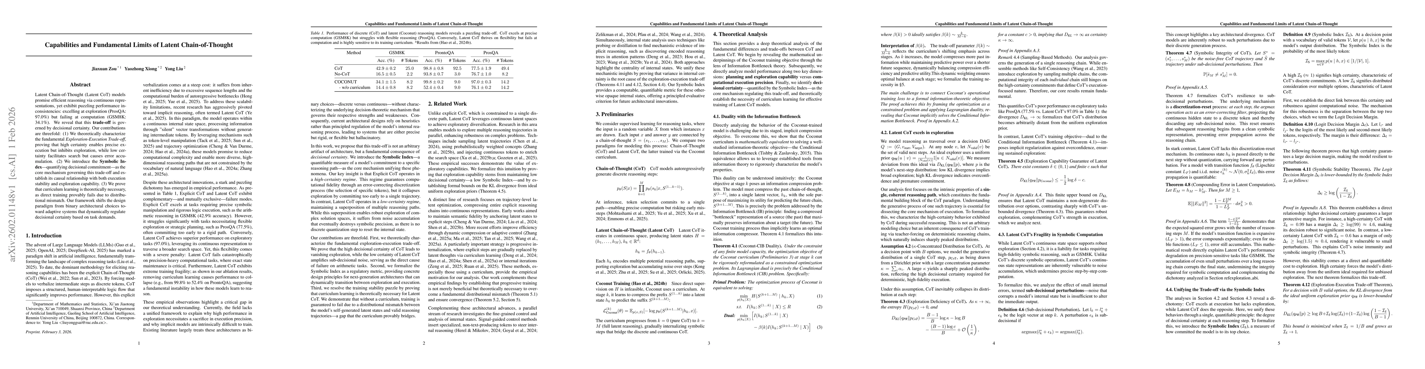 Thumbnail for Capabilities and Fundamental Limits of Latent Chain-of-Thought