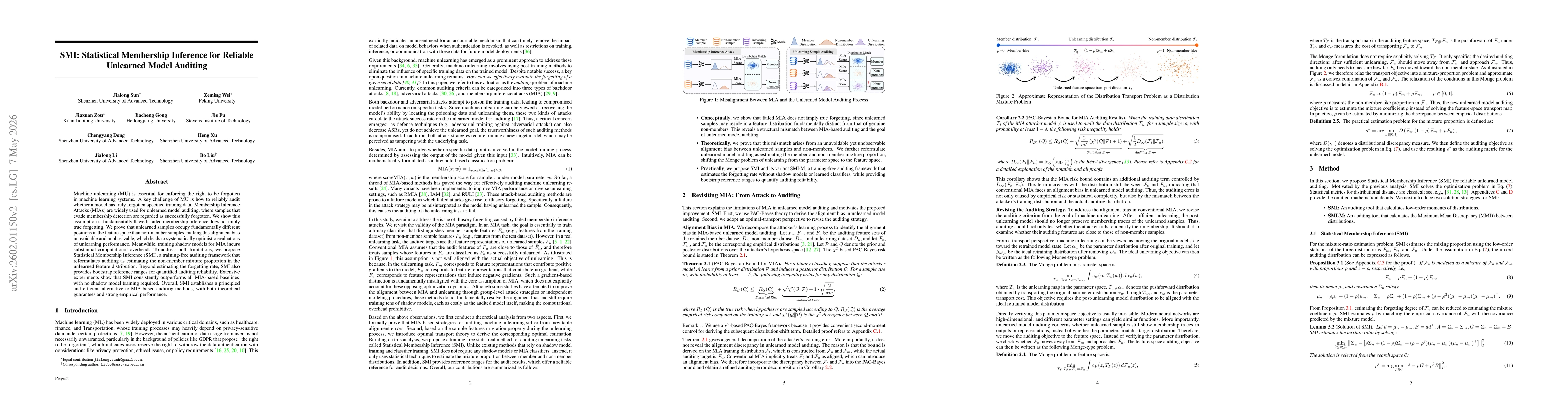 Thumbnail for Statistical MIA: Rethinking Membership Inference Attack for Reliable Unlearning Auditing