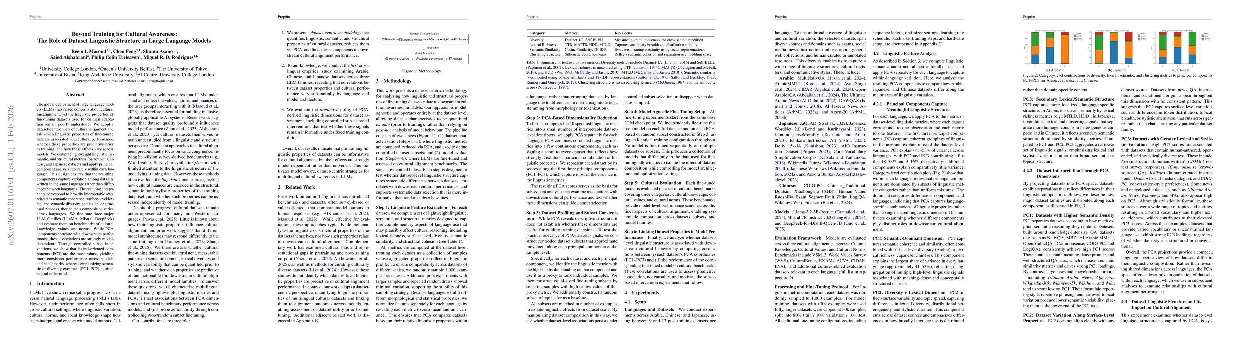 Thumbnail for Beyond Training for Cultural Awareness: The Role of Dataset Linguistic Structure in Large Language Models