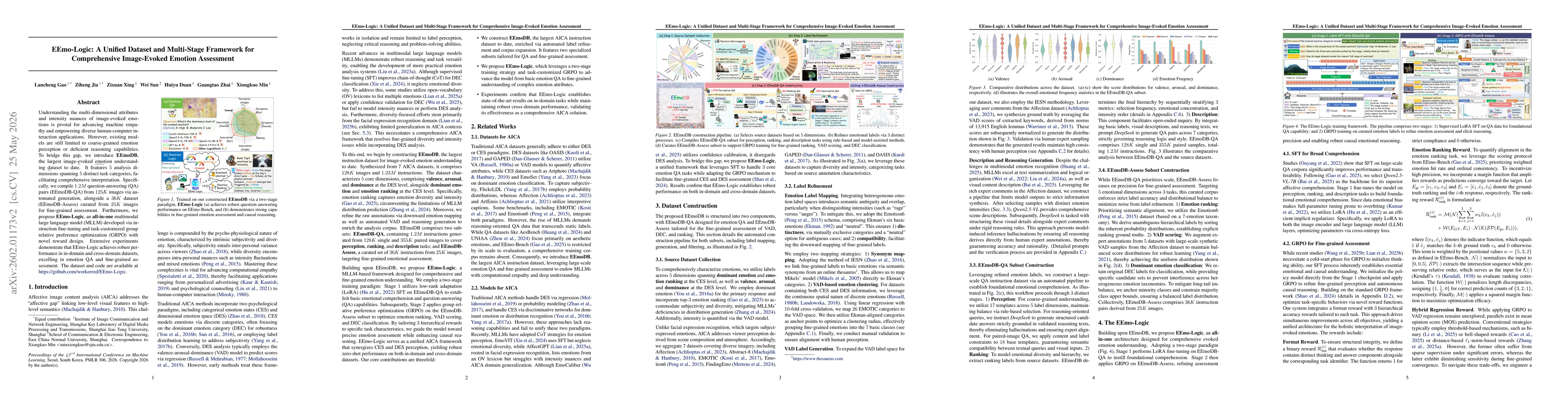 Thumbnail for EEmo-Logic: A Unified Dataset and Multi-Stage Framework for Comprehensive Image-Evoked Emotion Assessment