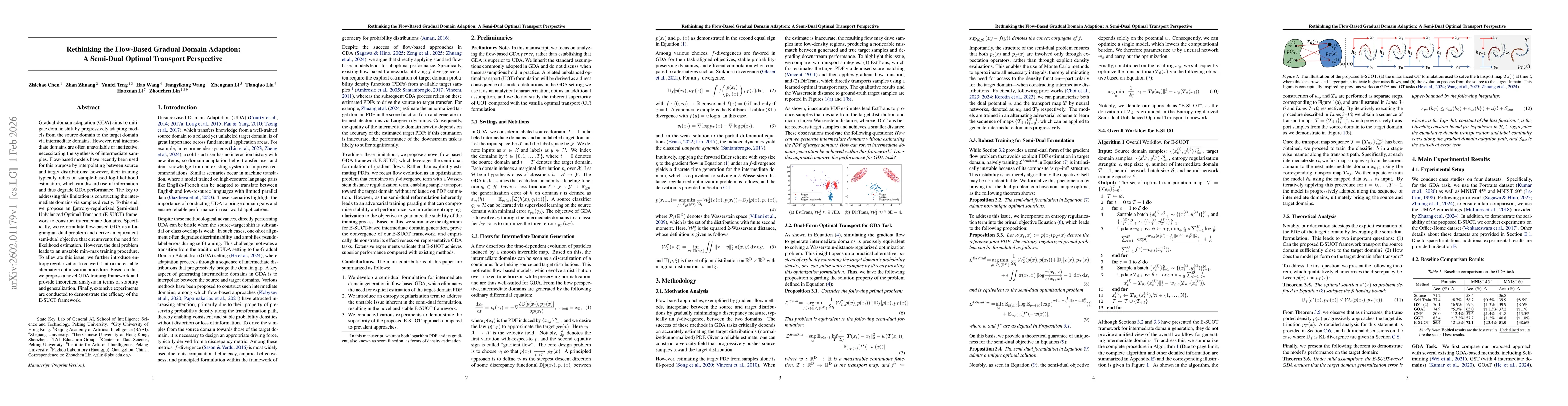 Thumbnail for Rethinking the Flow-Based Gradual Domain Adaption: A Semi-Dual Optimal Transport Perspective