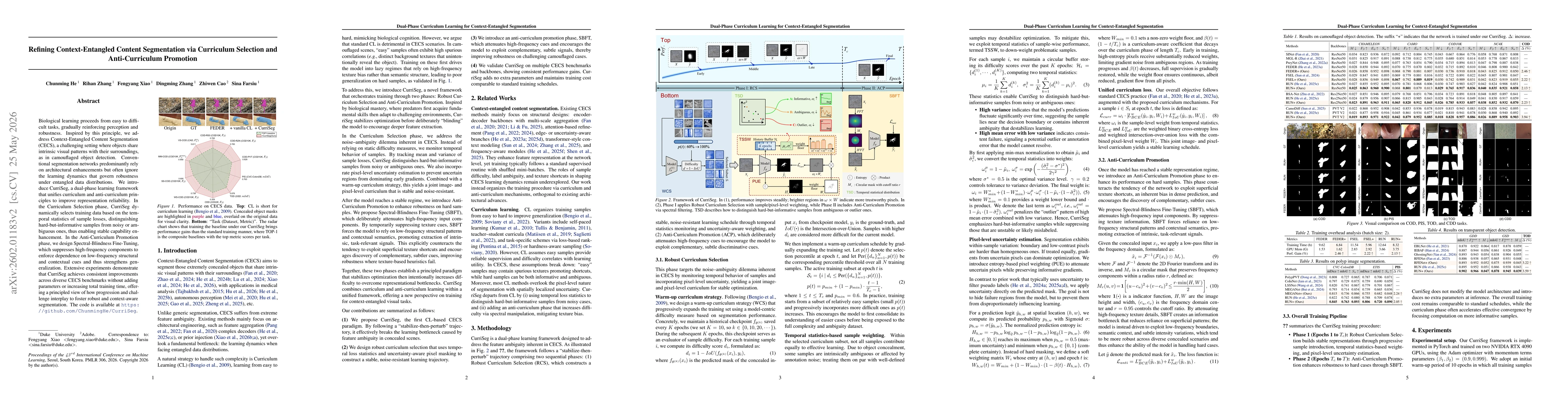 Thumbnail for Refining Context-Entangled Content Segmentation via Curriculum Selection and Anti-Curriculum Promotion