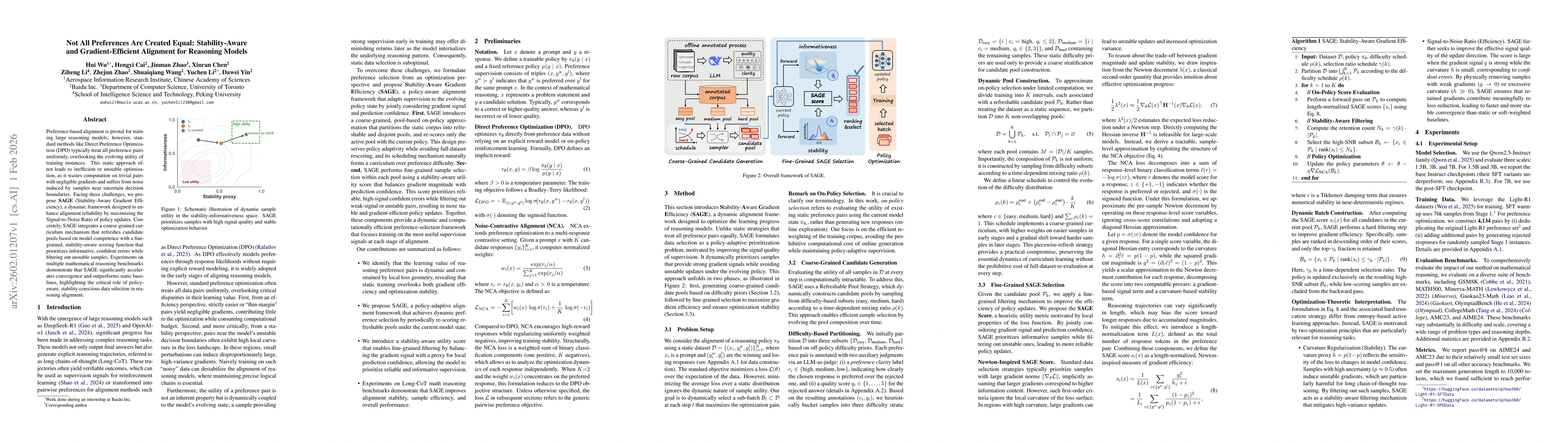 Thumbnail for Not All Preferences Are Created Equal: Stability-Aware and Gradient-Efficient Alignment for Reasoning Models