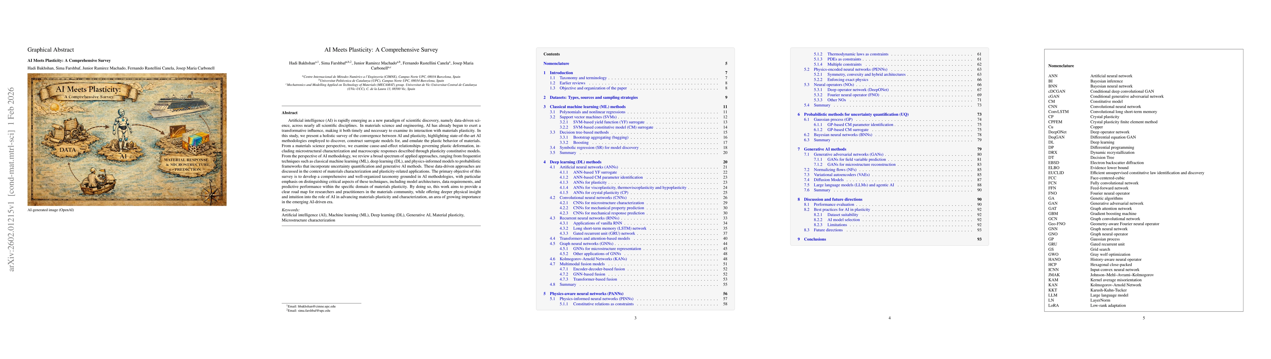 Thumbnail for AI Meets Plasticity: A Comprehensive Survey