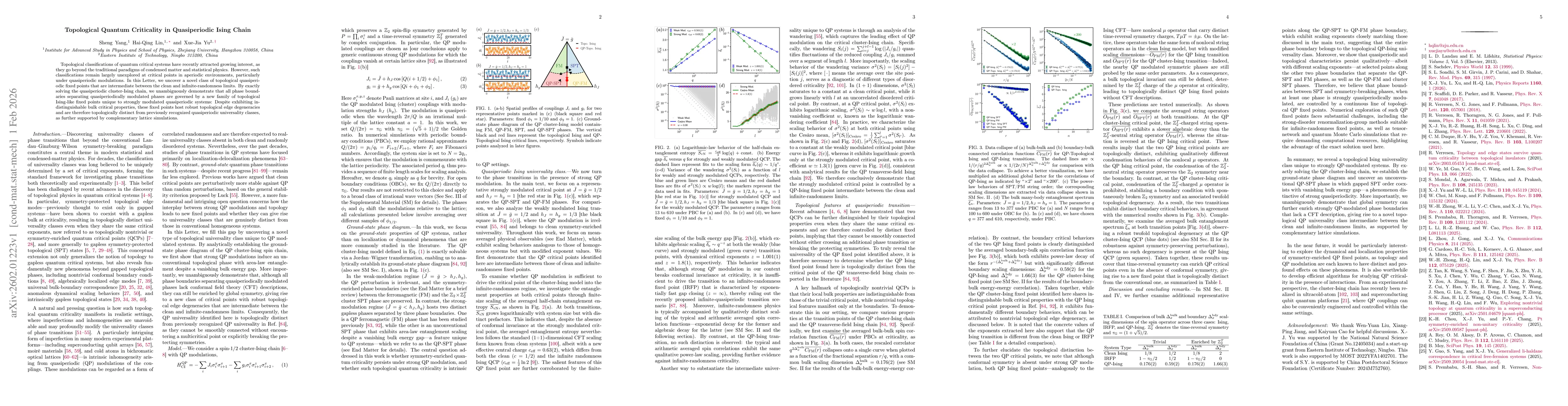 Thumbnail for Topological Quantum Criticality in Quasiperiodic Ising Chain