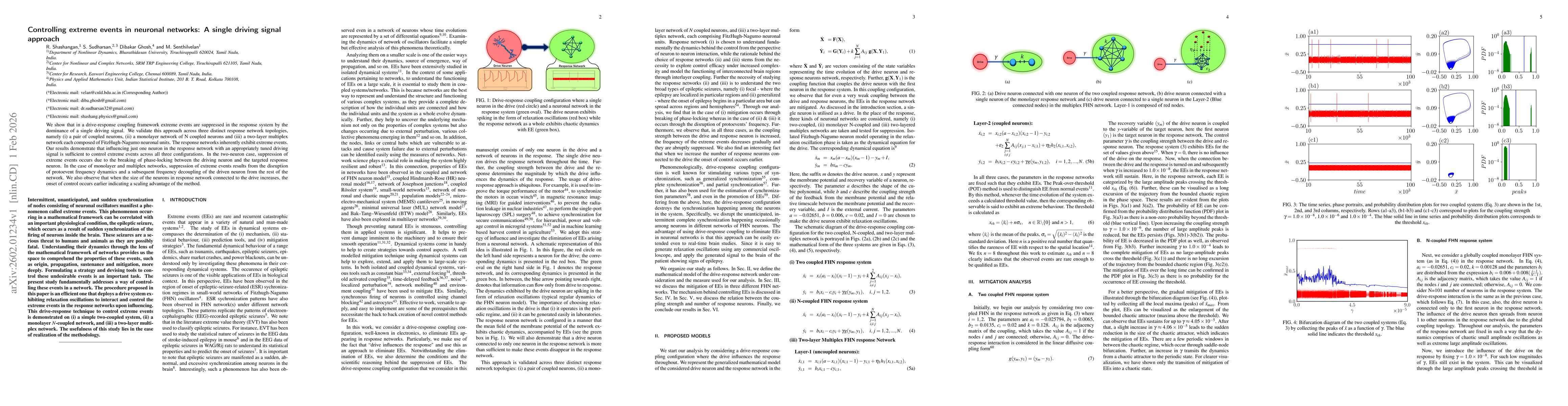 Thumbnail for Controlling extreme events in neuronal networks: A single driving signal approach