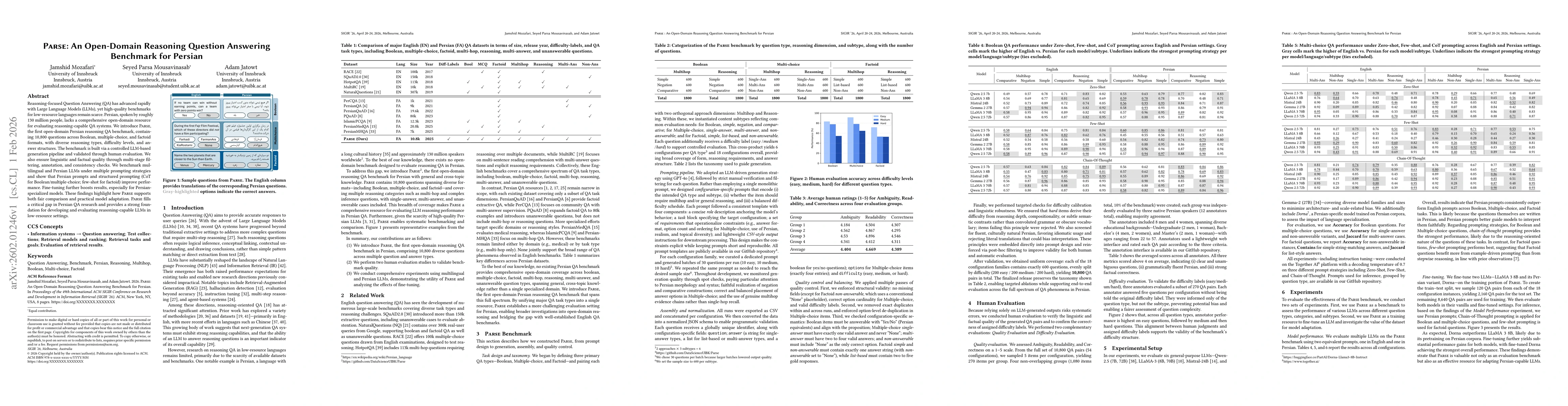 Thumbnail for PARSE: An Open-Domain Reasoning Question Answering Benchmark for Persian