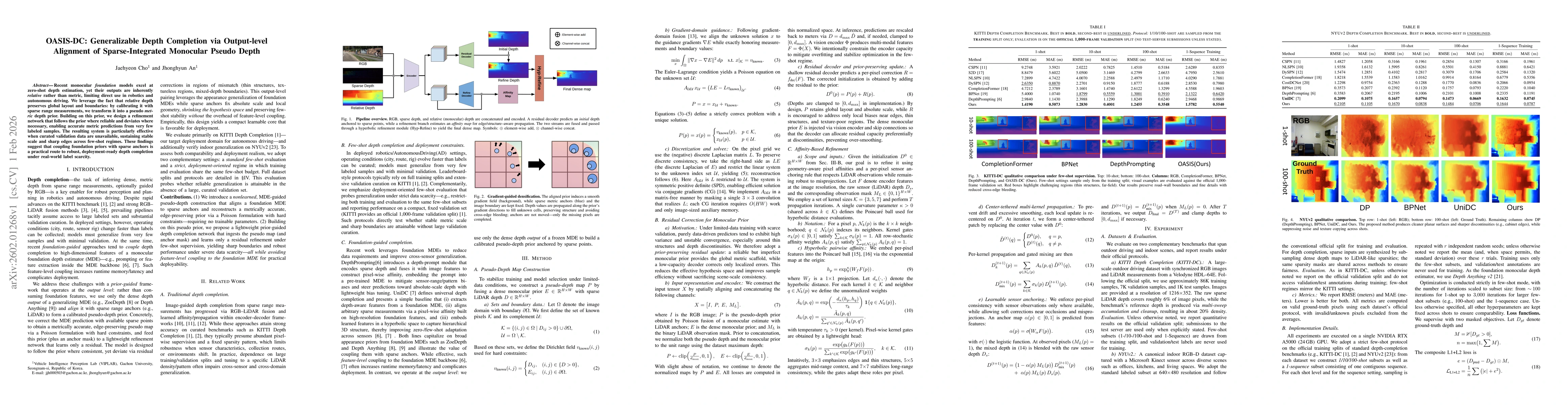 Thumbnail for OASIS-DC: Generalizable Depth Completion via Output-level Alignment of Sparse-Integrated Monocular Pseudo Depth