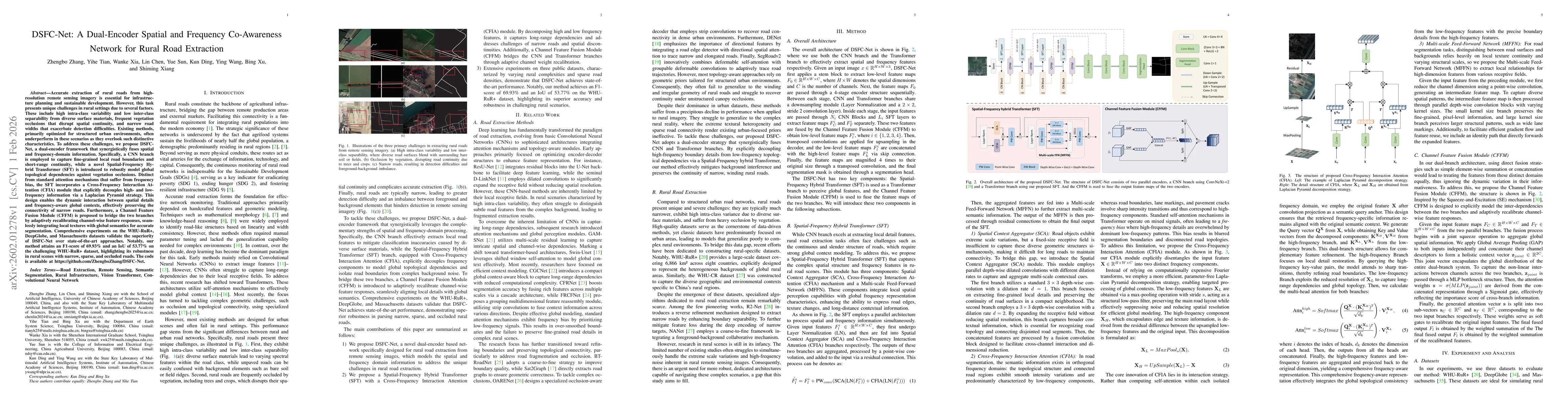 Thumbnail for DSFC-Net: A Dual-Encoder Spatial and Frequency Co-Awareness Network for Rural Road Extraction
