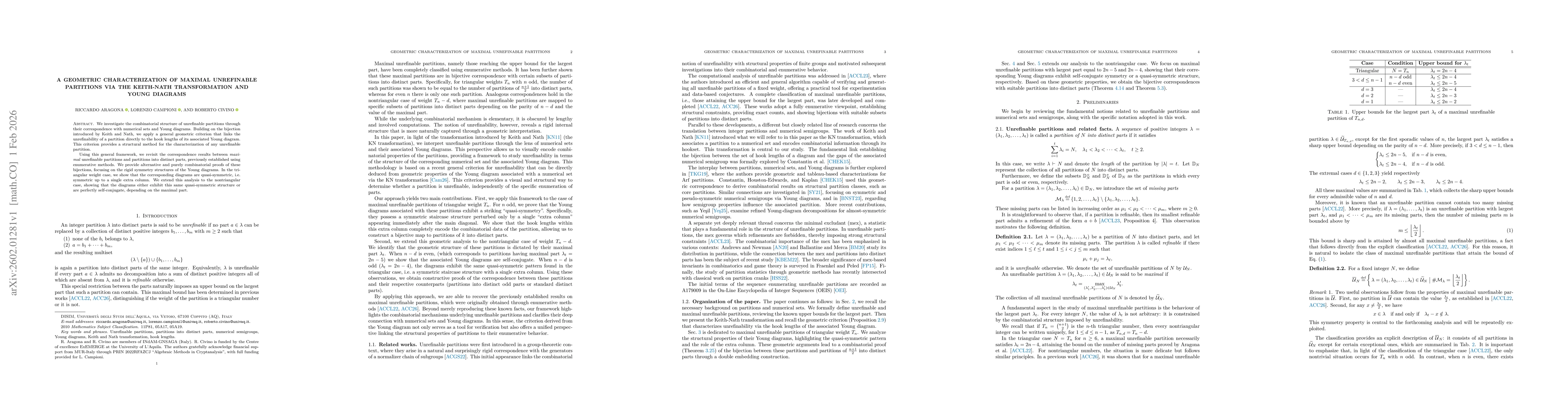 Thumbnail for A Geometric Characterization of Maximal Unrefinable Partitions via the Keith-Nath Transformation and Young Diagrams
