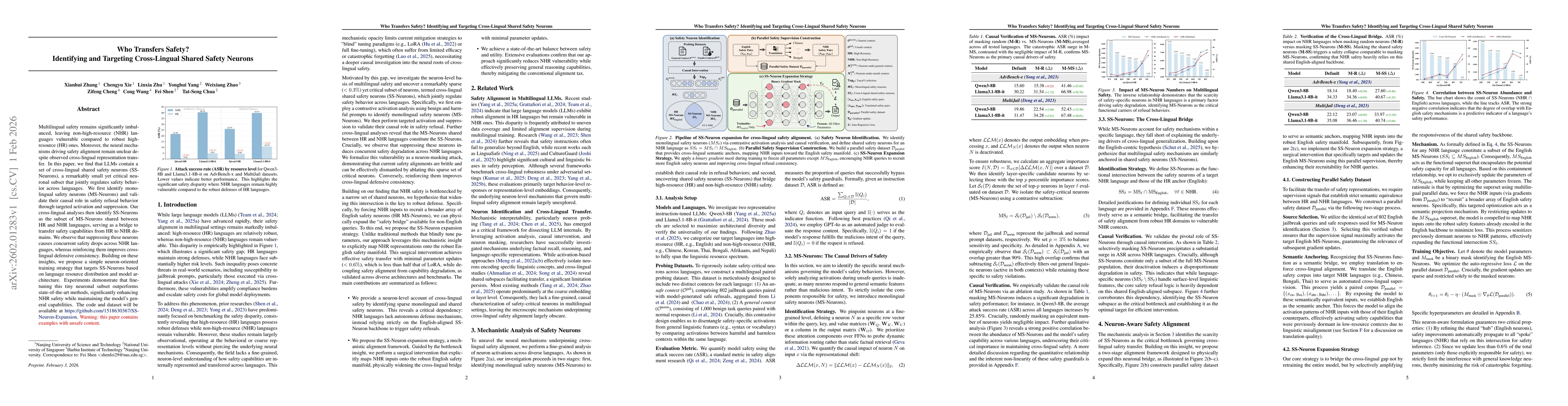 Thumbnail for Who Transfers Safety? Identifying and Targeting Cross-Lingual Shared Safety Neurons