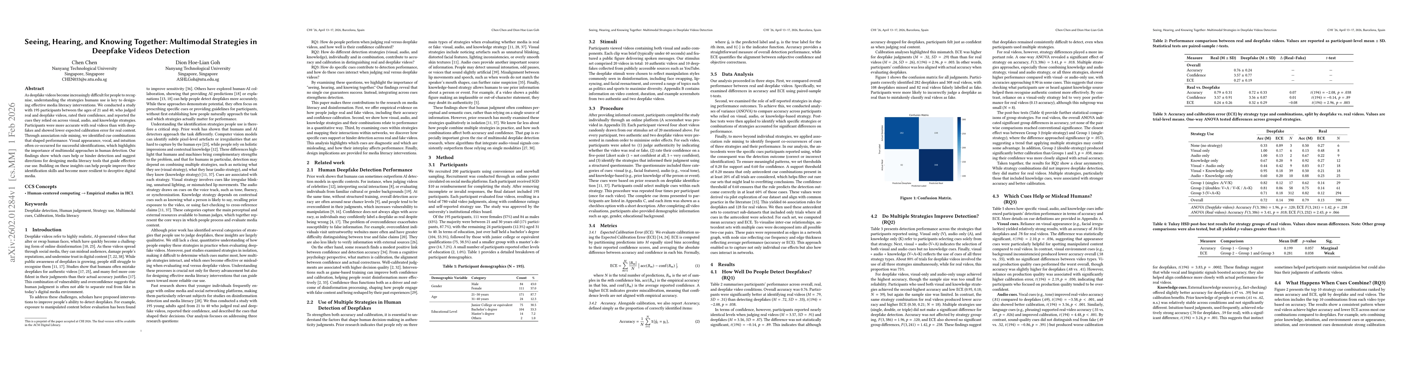 Thumbnail for Seeing, Hearing, and Knowing Together: Multimodal Strategies in Deepfake Videos Detection