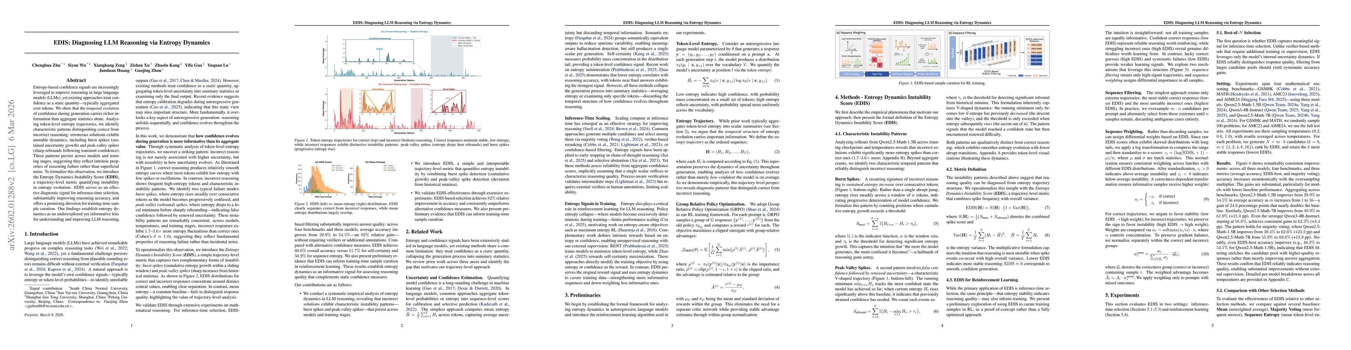 Thumbnail for EDIS: Diagnosing LLM Reasoning via Entropy Dynamics