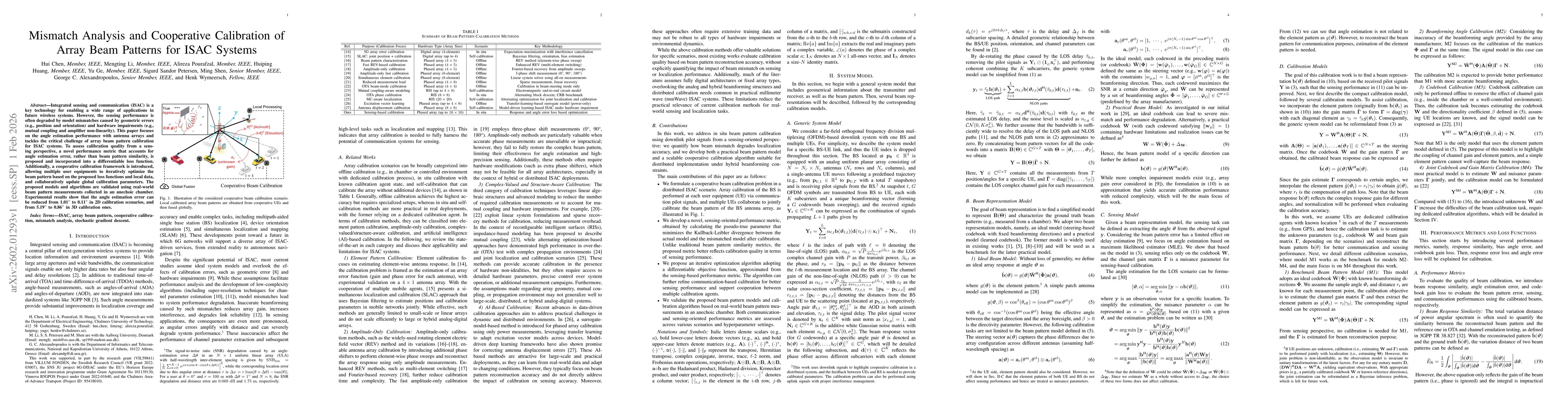 Thumbnail for Mismatch Analysis and Cooperative Calibration of Array Beam Patterns for ISAC Systems