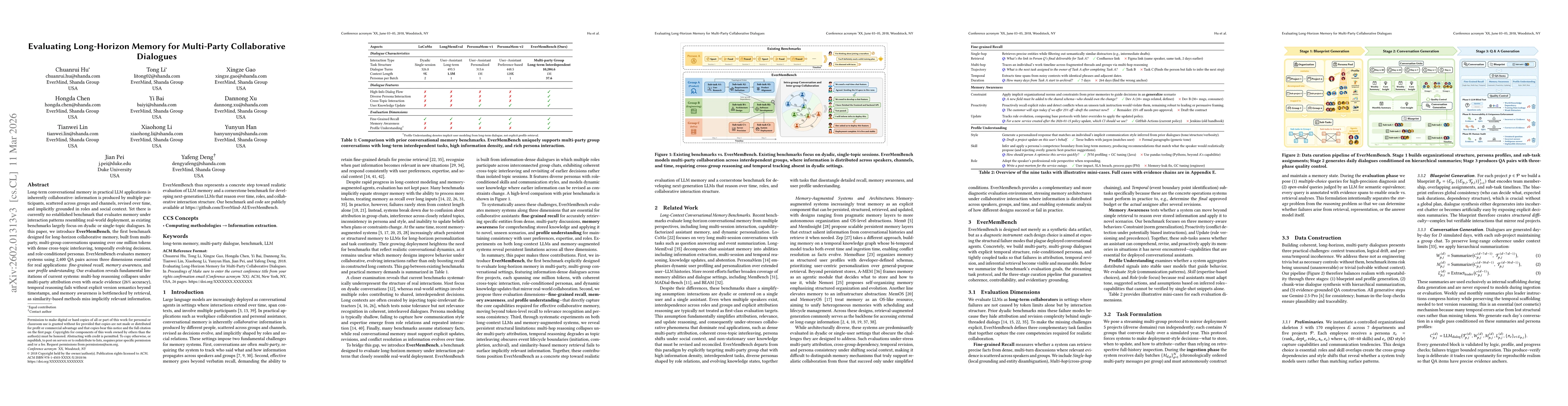 Thumbnail for EverMemBench: Benchmarking Long-Term Interactive Memory in Large Language Models