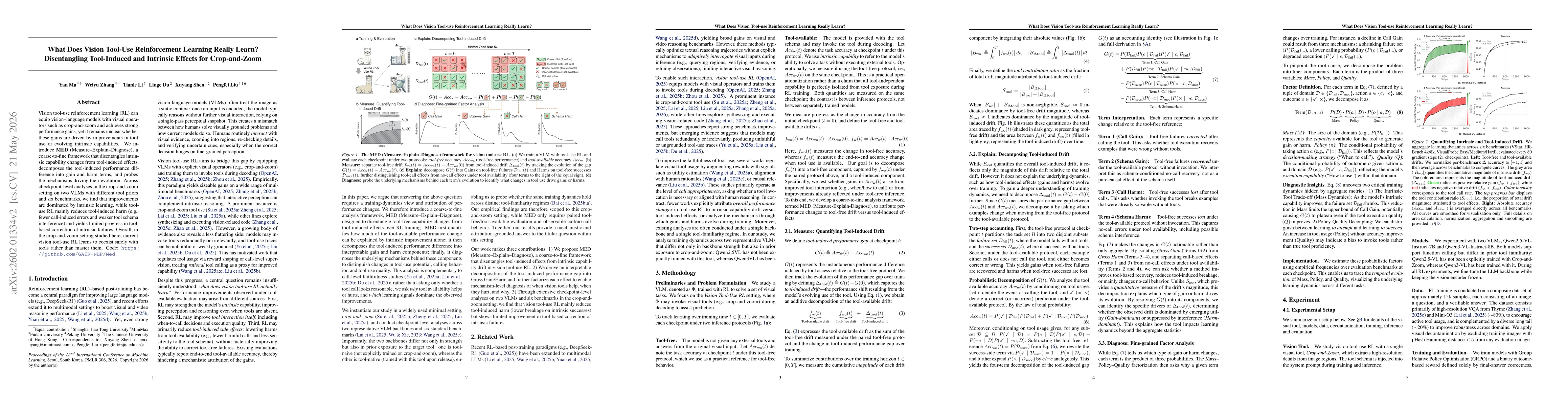 Thumbnail for What Does Vision Tool-Use Reinforcement Learning Really Learn? Disentangling Tool-Induced and Intrinsic Effects for Crop-and-Zoom