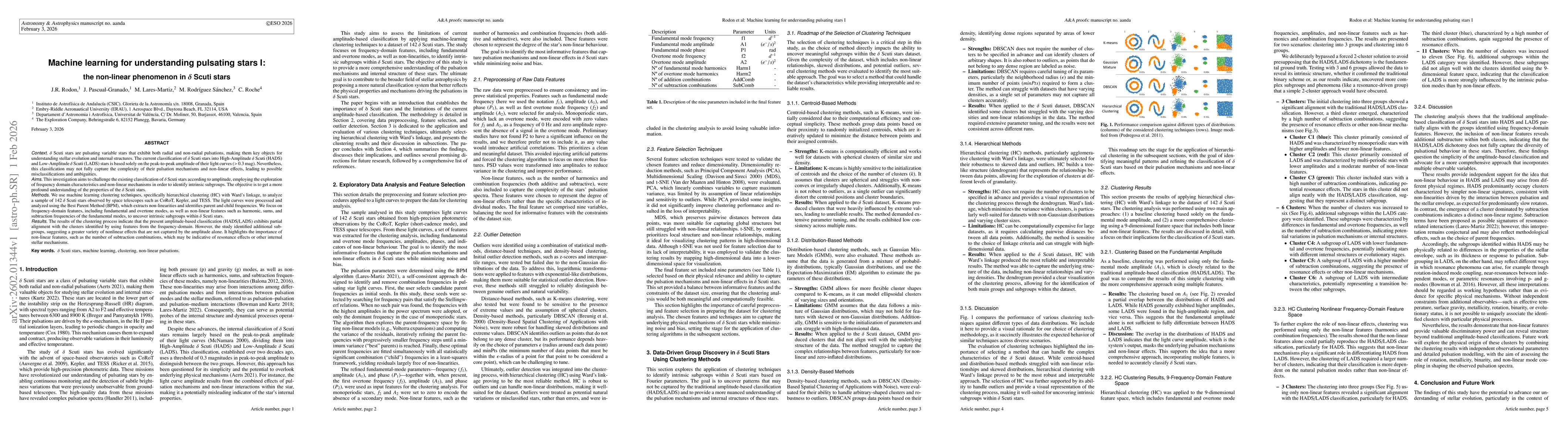 Thumbnail for Machine learning for understanding pulsating stars I: the non-linear phenomenon in δ Scuti stars