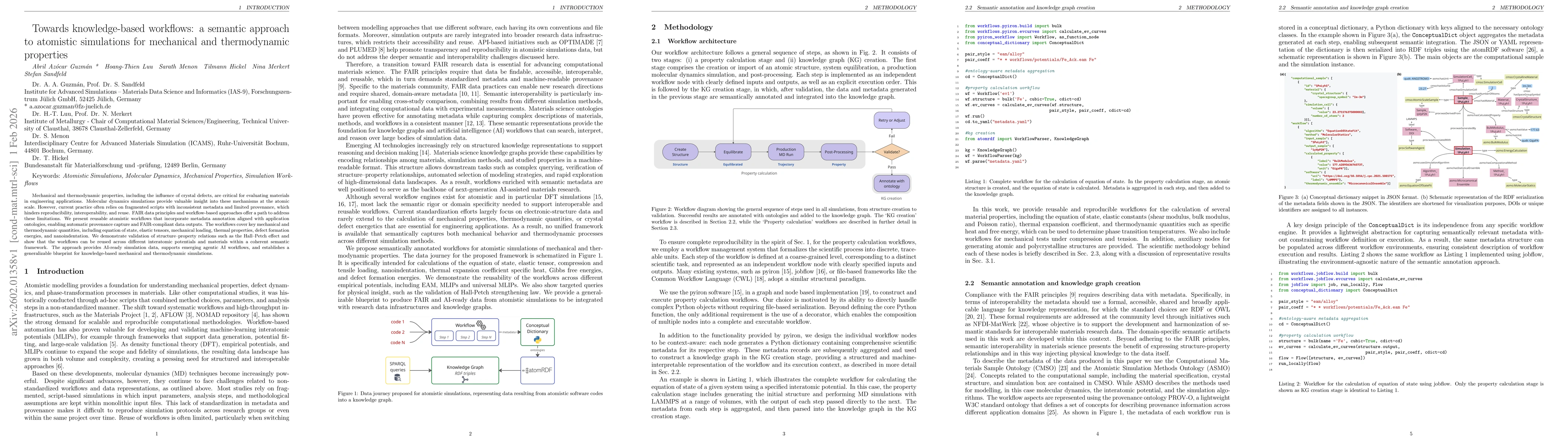 Thumbnail for Towards knowledge-based workflows: a semantic approach to atomistic simulations for mechanical and thermodynamic properties