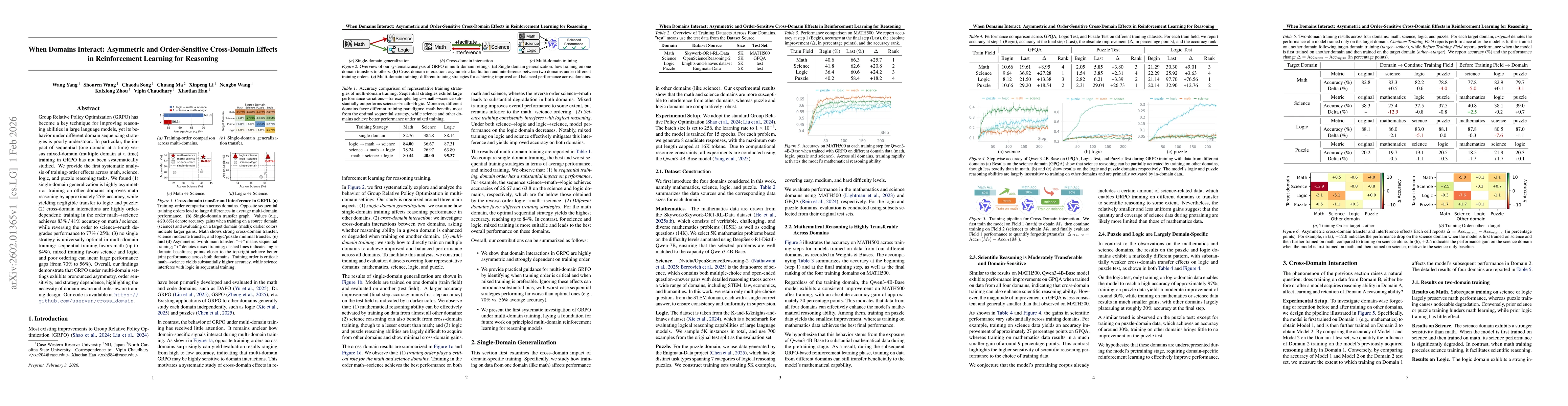Thumbnail for When Domains Interact: Asymmetric and Order-Sensitive Cross-Domain Effects in Reinforcement Learning for Reasoning