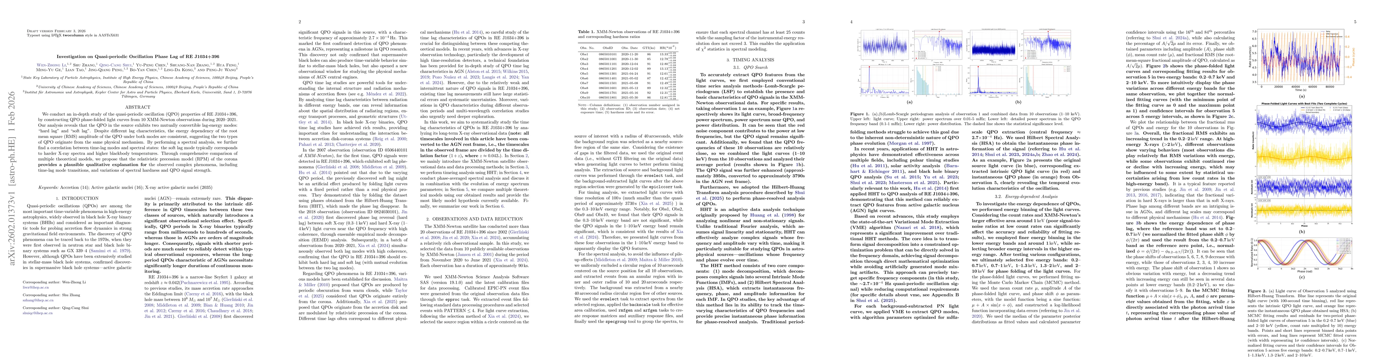 Thumbnail for Investigation on Quasi-periodic Oscillation Phase Lag of RE J1034+396