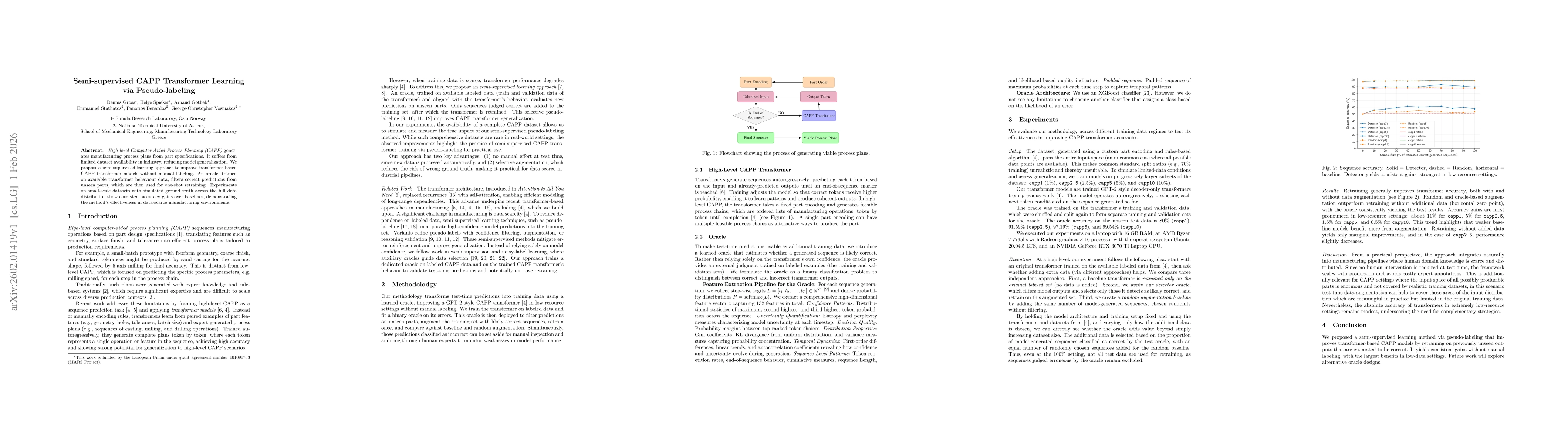 Thumbnail for Semi-supervised CAPP Transformer Learning via Pseudo-labeling