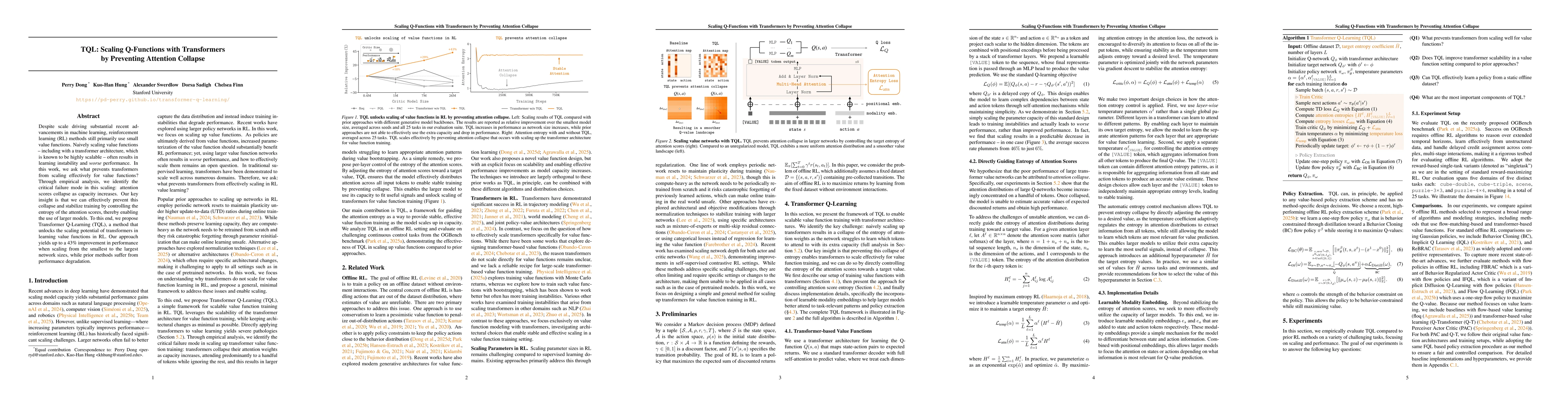 Thumbnail for TQL: Scaling Q-Functions with Transformers by Preventing Attention Collapse