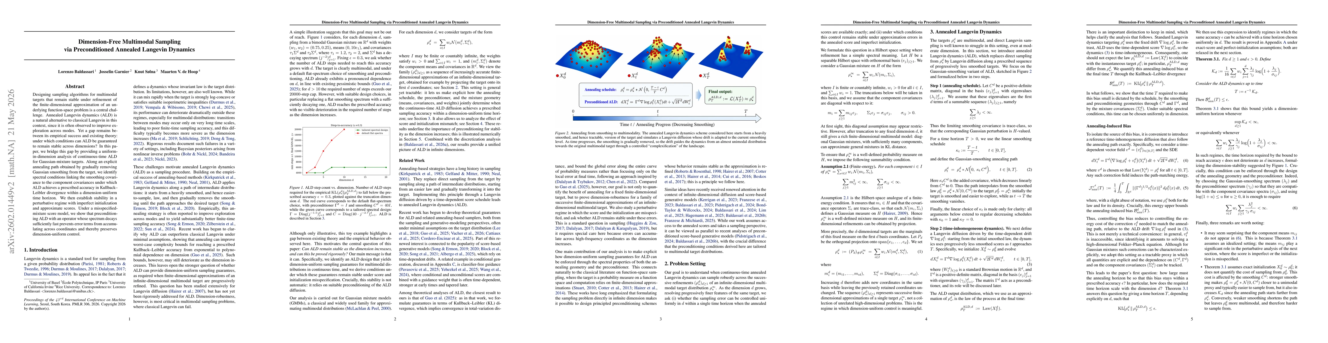Thumbnail for Dimension-Free Multimodal Sampling via Preconditioned Annealed Langevin Dynamics