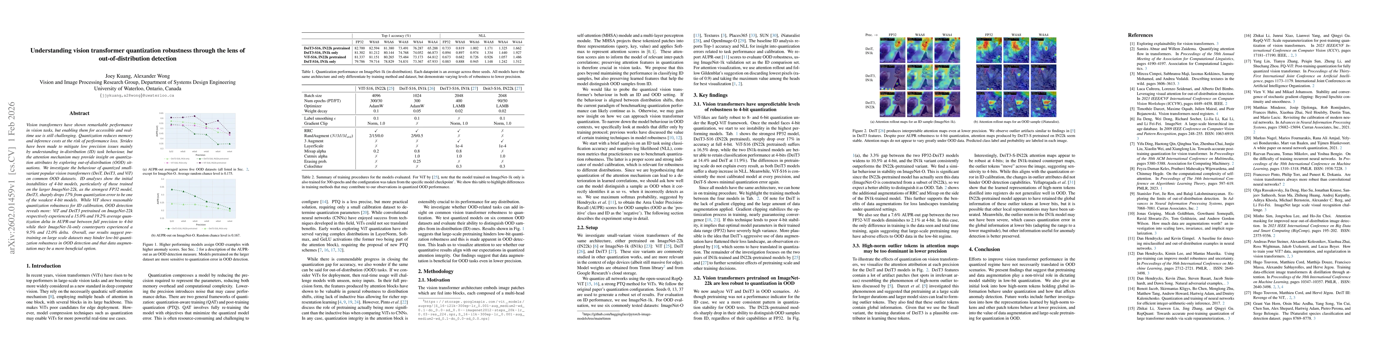 Thumbnail for Understanding vision transformer robustness through the lens of out-of-distribution detection